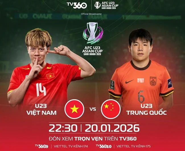 Các biện pháp bảo mật của Banca90
