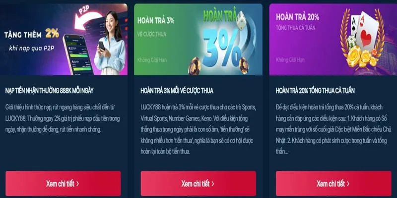 Các tính năng nổi bật của Banca90, bao gồm game đa dạng và bảo mật